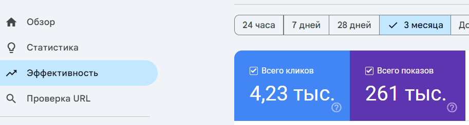Кейс: Доставка правильного питания в Алматы — рост с 50 посетителей до ТОП-1-5 и +1 300 органических визитов в месяц