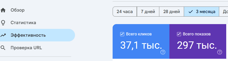 Кейс: Курьерская служба и грузоперевозки — рост с 100 посетителей до ТОП-1-5 и +12 700 органических визитов