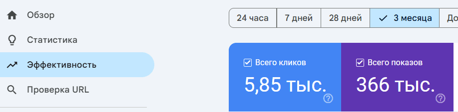 Кейс: Велосипеды — с небольшой видимости до ТОП-1 и +6 140 посетителей за 3 месяца